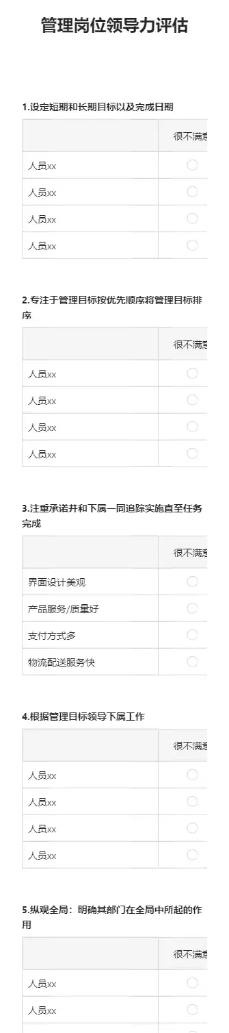 管理岗位领导力评估